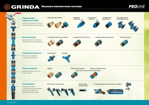 GRINDA  TM-U 1/2" - 3/4", универсальная, пластиковая с TPR, для шланга, Ремонтная муфта, PROLine (8-