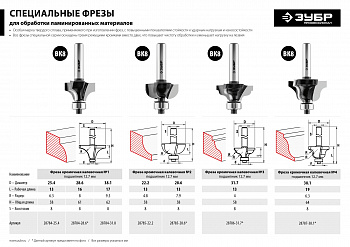 Фреза ЗУБР "ПРОФЕССИОНАЛ" кромочная калевочная №2, диаметр-28,6 мм, рабочая длина-13 мм, радиус-7,9 