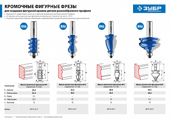 Фреза кромочная фигурная №3, D= 28,6мм, рабочая длина-44,5мм, хв.-12мм, d-12,7мм, ЗУБР Профессионал