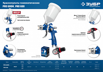 ЗУБР  PRO 600M, HVLP, 1.4 мм, пневматический краскопульт с верхним бачком, Профессионал (06453-1.4)