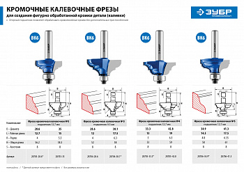 Фреза кромочная калевочная №4, D= 42,8мм, рабочая длина-19мм, радиус-6,3мм, хв.-8мм, d-12,7мм, ЗУБР 