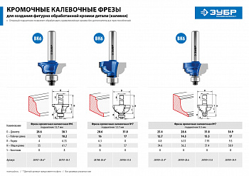 Фреза кромочная калевочная №7, D= 28,6мм, рабочая длина-14,3мм, радиус-6,35мм, хв.-8мм, d-9,5мм, ЗУБ