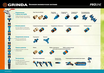 GRINDA  BE-12, 1/2", с внешней резьбой, из латуни, штуцерный адаптер, PROLine (8-426115)