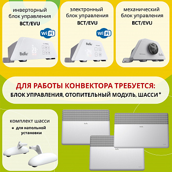 Блок управления Transformer Mechanic Ballu BCT/EVU-M