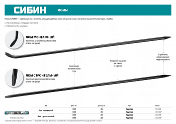 СИБИН  1500 мм, d 25 мм, монтажный лом (2183-15)