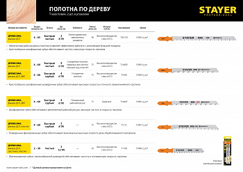 STAYER  T144DP, T-хвост., HCS сталь, по дереву, прямой рез, шаг зуба 4 мм, раб. длина 75 мм, 2 шт, п