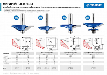 Фреза фигирейная №2, D= 63,5мм, рабочая длина-13мм, радиус-25,4мм, хв.-12мм, d-12,7мм, ЗУБР Професси