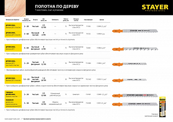 STAYER  T244D, 2 шт, 75 мм / 4 мм, T-хвост., HCS сталь, фигурный рез по дереву/ДСП, полотна для лобз