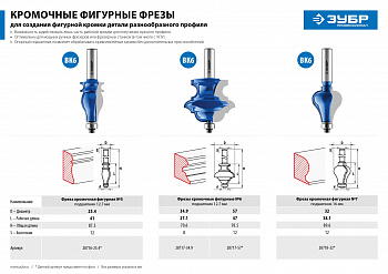 Фреза кромочная фигурная №6(многопрофильная), D= 34,9мм, рабочая длина-27,1мм, хв.-8мм, d-12,7мм, ЗУ