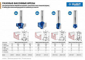 Фреза пазовая фасонная №1, D= 31,8мм, рабочая длина-16мм, радиус-9,5мм, хв.-8 мм, ЗУБР Профессионал